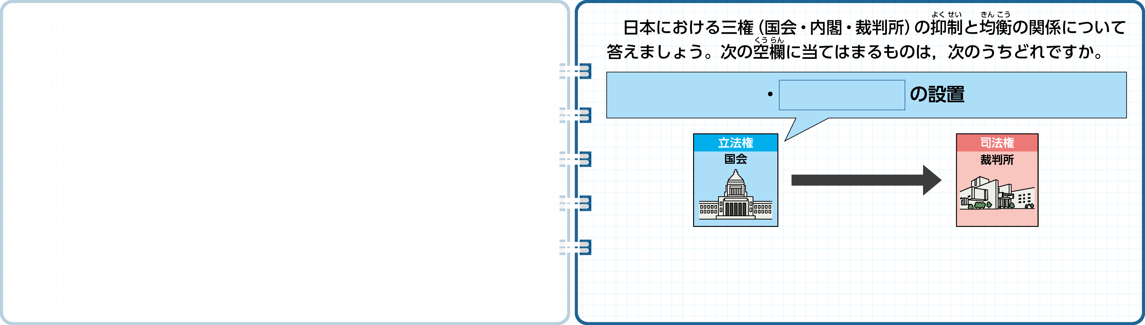 三権の抑制と均衡の関係 練習問題にチャレンジ!