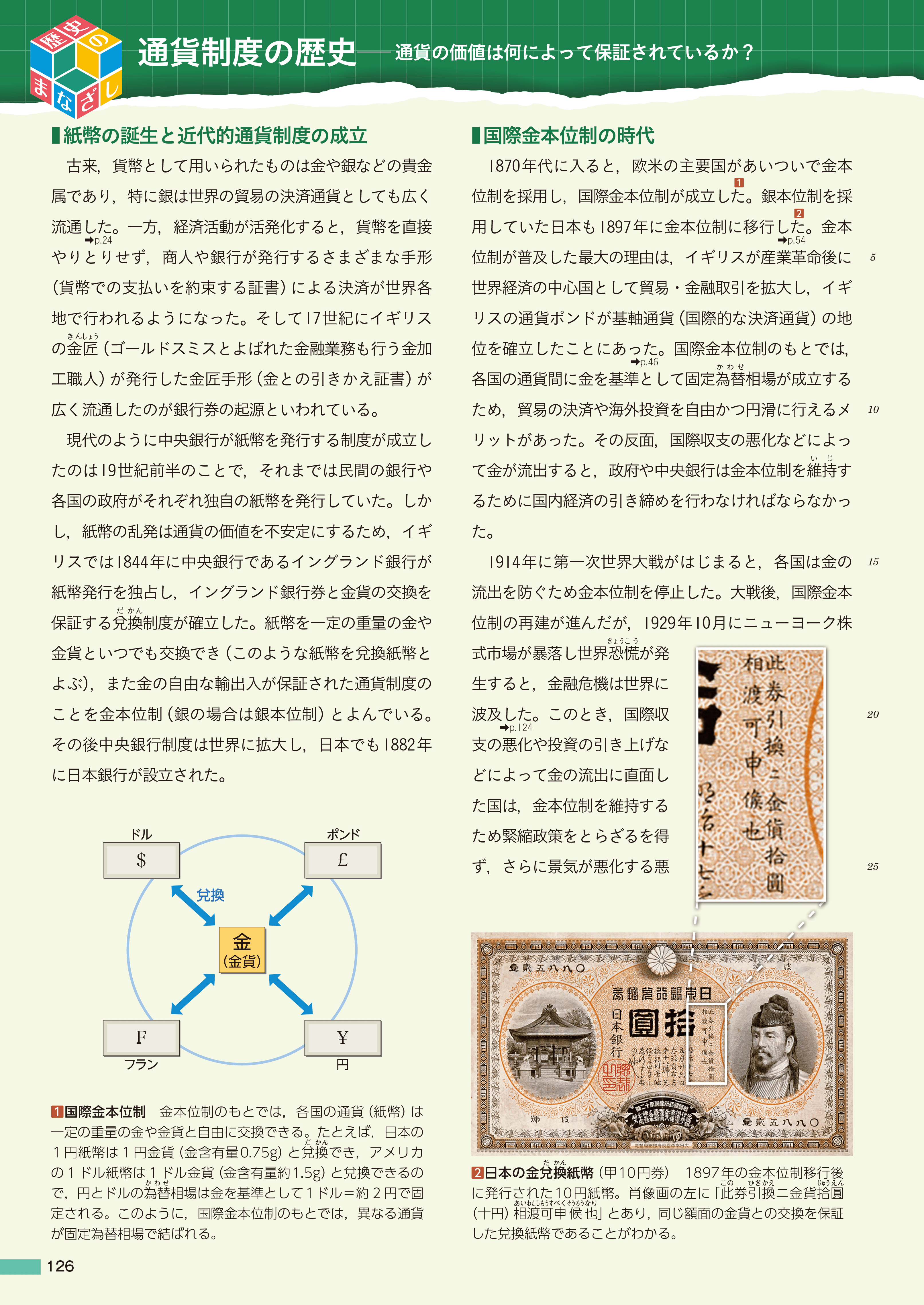 通貨制度の歴史 p126