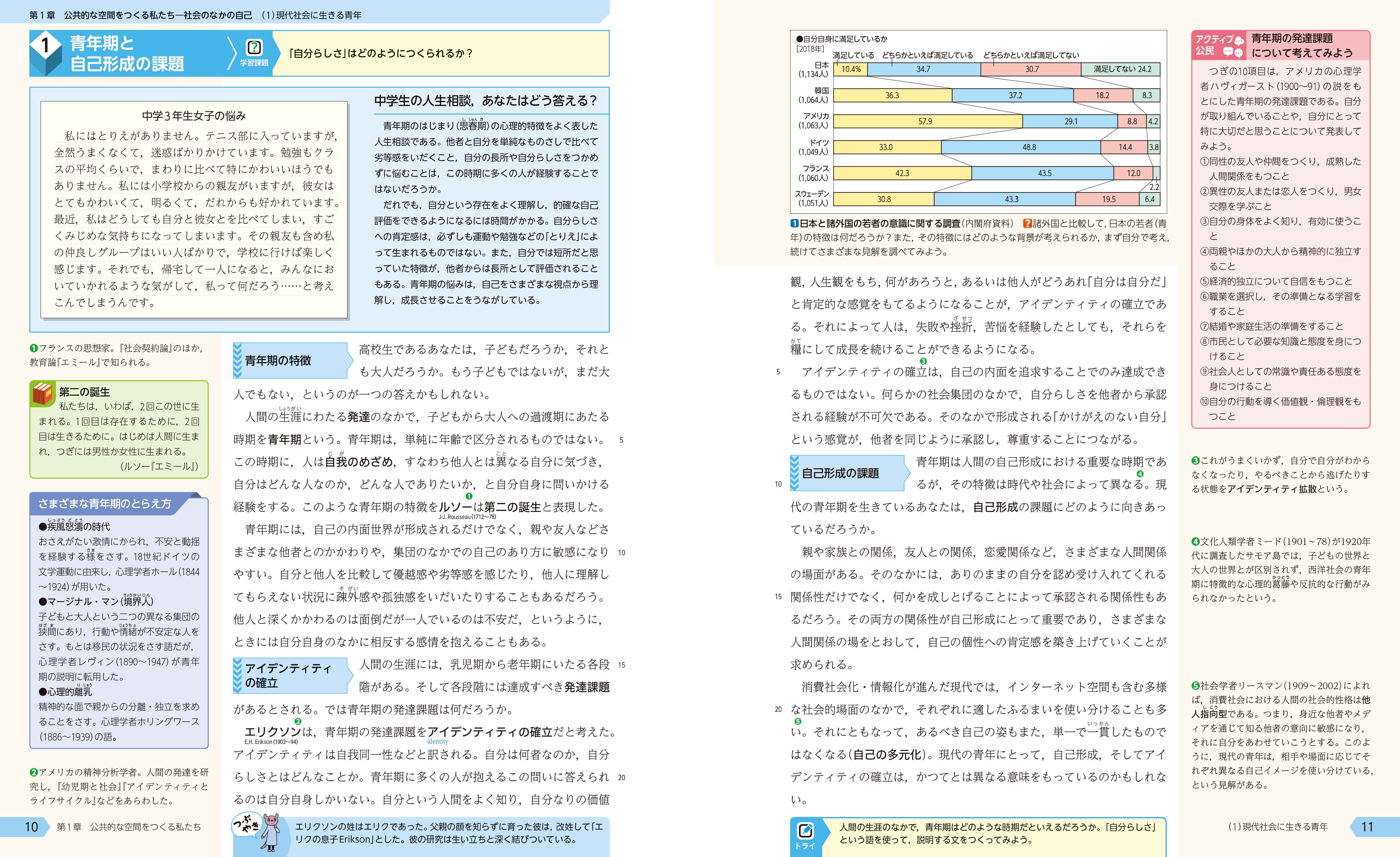 青年期の課題 p10-p11