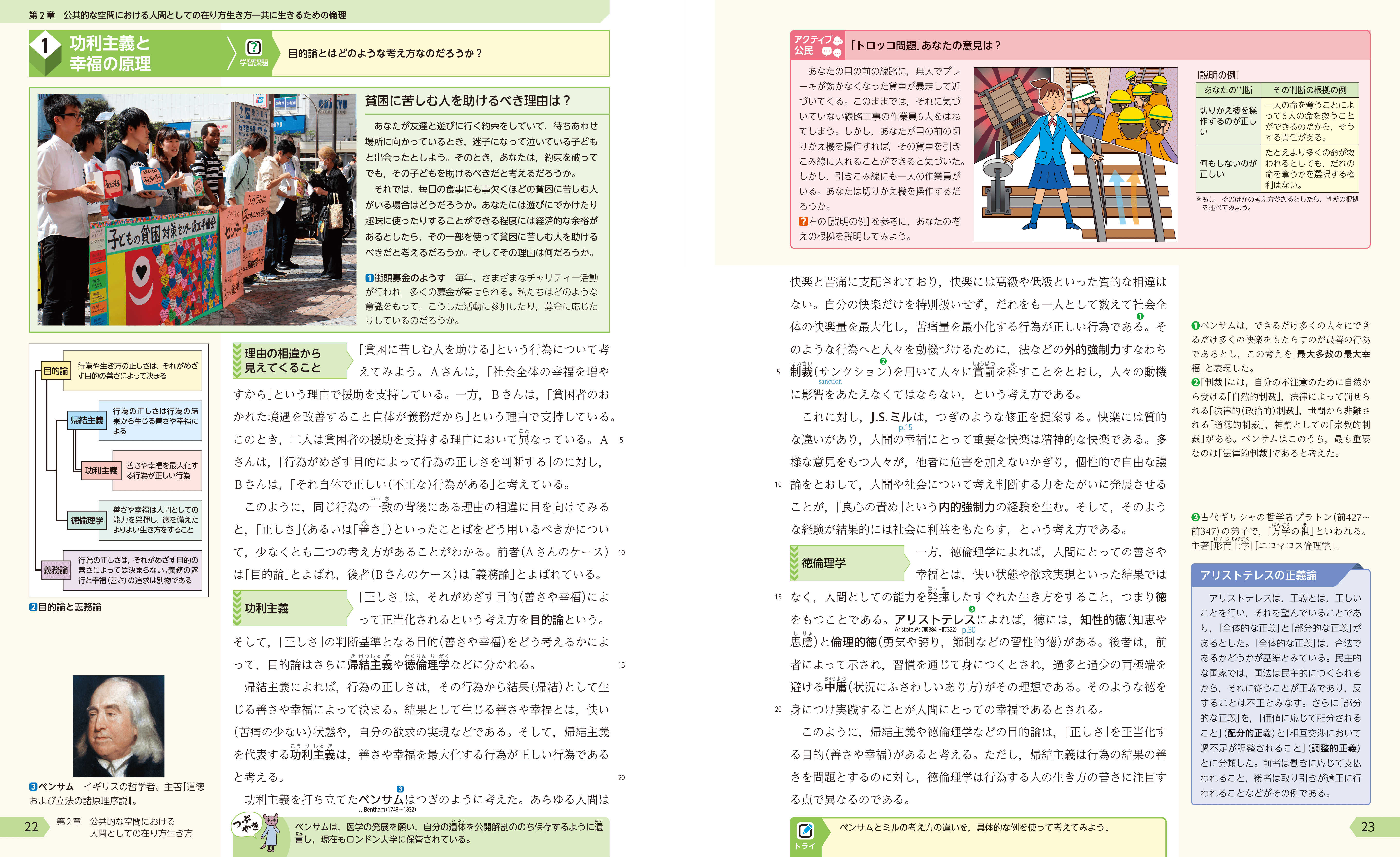 功利主義と幸福